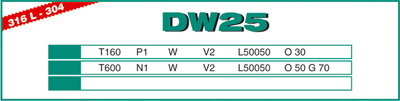 dw25